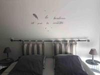 Plan piętra w obiekcie Gîte Cocooning avec balnéo et piscine privatives