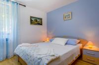 Plán poschodí v ubytovaní House Amalija