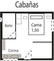 Půdorys ubytování Cabañas Rústicas dentro de la Finca El Castillo