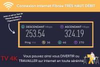 a sign that says treason internet fibre hits hard effort at Le Jockey - SIPCO Immobilier - Centre in Saint Lo