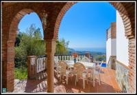 Půdorys ubytování Villa El Pedregal