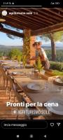 Plán poschodí v ubytovaní Agriturismo Sole