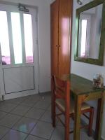 Plán poschodí v ubytovaní Ton Mari Apartments