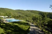 Príroda v okolí of the country house