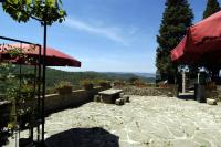 Príroda v okolí of the country house