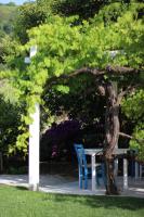 A garden outside Il Borghetto Resort & Spa