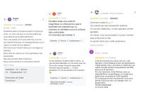 Plan piętra w obiekcie Villa 2pers Lorgues Piscine, Spa, Hammam