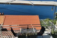 Balkón nebo terasa v ubytování Apartments with parking spaces Borje, Peljesac - 12507