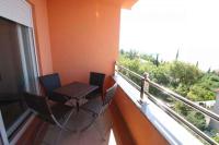 Plán poschodí v ubytovaní One-Bedroom Apartment in Crikvenica XXX