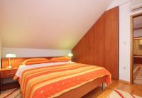 Půdorys ubytování Apartments Nevenkos