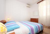 Půdorys ubytování Apartments Nevenkos