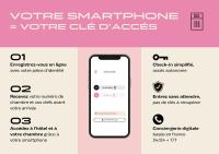 Plán poschodí v ubytovaní Hôtel Corneille - Entrée autonome, réception en ligne - Encore Mieux