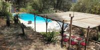 Basen w obiekcie Villa CIGALONS en pleine pinède avec PISCINE chauffée de mai à septembre lub w pobliżu