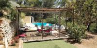 Basen w obiekcie Villa CIGALONS en pleine pinède avec PISCINE chauffée de mai à septembre lub w pobliżu