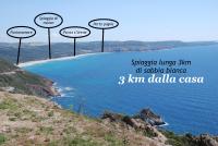 Príroda v okolí dovolenkového domu