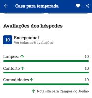 Casa para temporadaの見取り図または間取り図