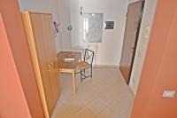 Plán poschodí v ubytovaní Casa Vacanza Tortolì Plus VIII e IX