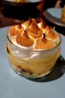 Mad på bed and breakfast-stedet eller i nærheden