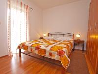 Posteľ alebo postele v izbe v ubytovaní House Franko 1330