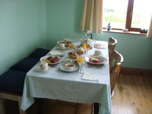 Možnosti raňajok pre hostí v ubytovaní Cuas a' Gamhna