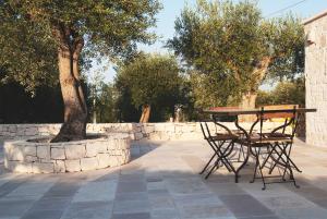 Αίθριο ή υπαίθριος χώρος στο Trulli a Sud-Est