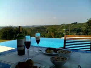 CalamandranaにあるVilla Architetti Piemonte, Beautiful 5 bedroom, six bathroom Private Villa with Infinity Pool and Bar, perfect for familiesのワイン2杯と食器