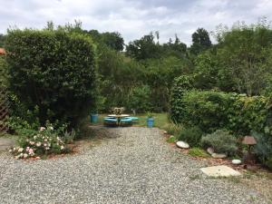 Giardino di Loft Atypique