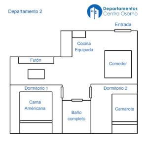 un diagrama de bloque de un diagrama de un sistema en Departamentos y Habitaciones Centro Osorno, en Osorno
