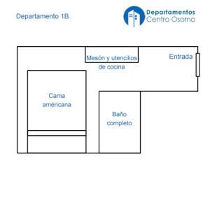 un diagrama de las venas del ecosistema de las consolas centrales en Departamentos y Habitaciones Centro Osorno, en Osorno