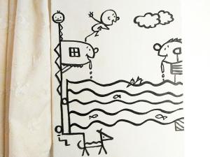 Majutuskoha NIRMAN HOMESTAY 5 minutes walk to beach korruse plaan