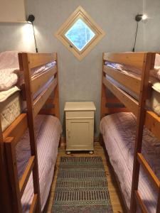 Łóżko lub łóżka piętrowe w pokoju w obiekcie Rundbergs Stugor