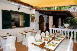 Jedlo v ubytovaní bed & breakfast alebo blízkom okolí