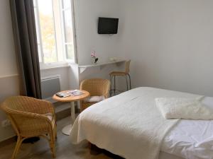 En eller flere senge i et værelse på La Garance