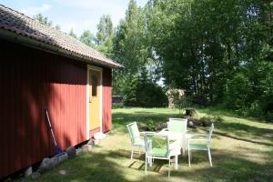 Zahrada ubytování Ahornfarm Håkannäs