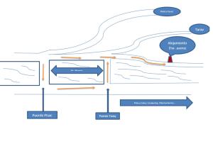 un diagrama en bloque del detector de afluencia o escencia en Wayqi Wasi, en Písac