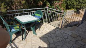 Balkón nebo terasa v ubytování Apartmani Ruk