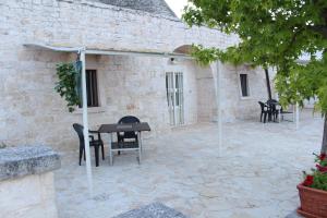 Billede fra billedgalleriet på Antiche Dimore TerraRossa i Alberobello + 46 billeder