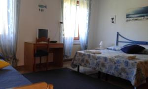 Postel nebo postele na pokoji v ubytování La camera del mulino