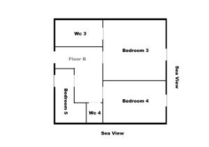 a block diagram of the three phases of a flowchart at Royal Villa Pedi in Symi