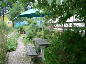 Zahrada ubytování Nadeuri Pension