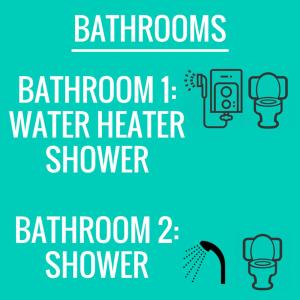 - deux signes d'une salle de bains avec toilettes et chauffe-eau dans l'établissement Dais Homestay Ipoh, à Ipoh