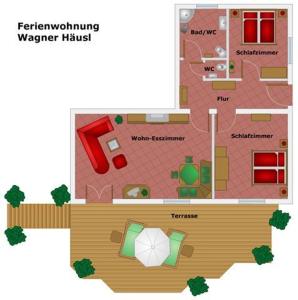 The floor plan of Wagner Häusl
