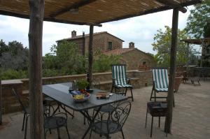 Hoone, kus the country house asub