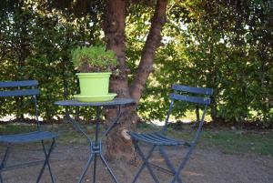 Giardino di La Clé des Champs