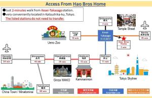 东京Hao Bros. Home的香港地图及其地标