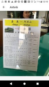 um sinal em cima de uma mesa com um anestésico em 金蘭小築民宿 em Zhuqi