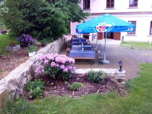 Hotel Castle Mlýn Maděrovka外面的花园