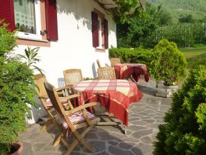 Giardino di Gletscherblick
