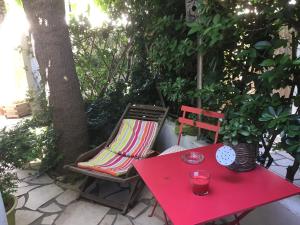 Zahrada ubytování Hotel Le Méditérranée