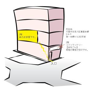 a diagram of a stack of paper with a yellow line at First Hongo Building 202 / Vacation STAY 3355 in Chiba